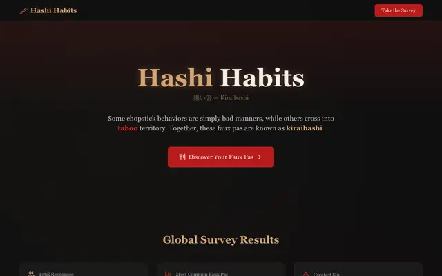 Hashi Habits screenshot