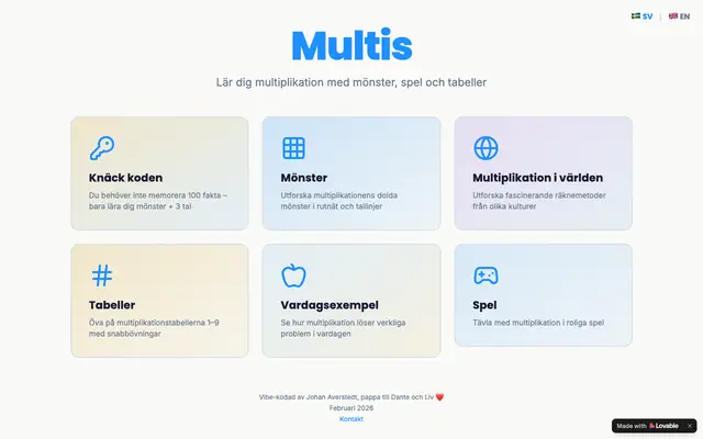 Multis screenshot