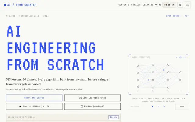 AI Engineering from Scratch screenshot