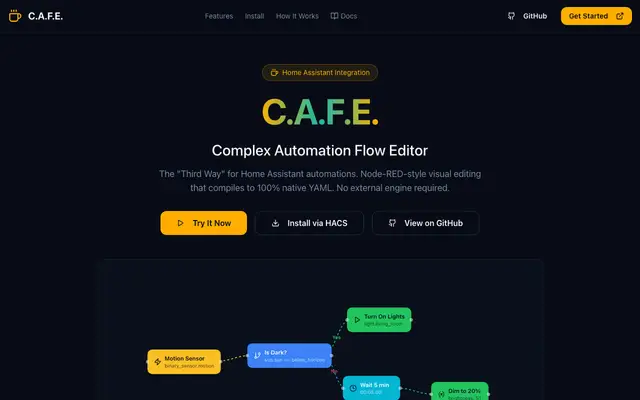 C.A.F.E. screenshot