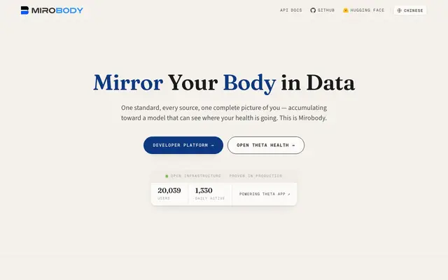 Mirobody screenshot