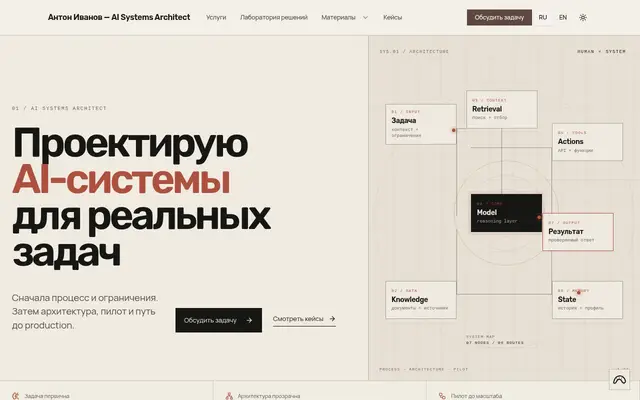 Архитектура ИИ-решений для бизнеса screenshot