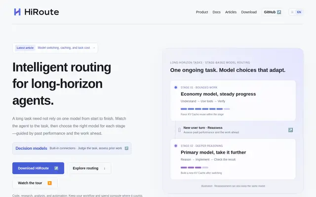 HiRoute · 长程 Agent 智能路由引擎 screenshot