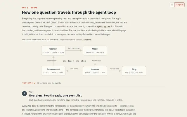 運作說明 · How it works · Agent Loop 可視化 screenshot